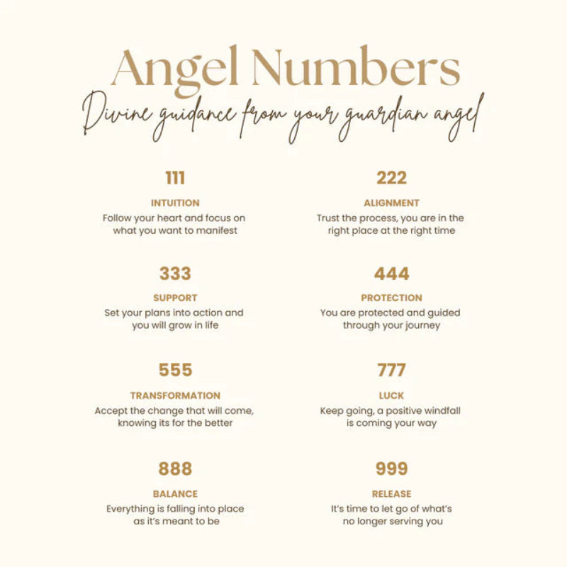 18K gold PVD coated waterproof, non-tarnish, hypoallergenic angel number necklace